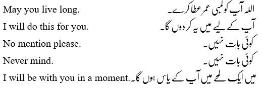 Learn English sentences on manners with Urdu meaning