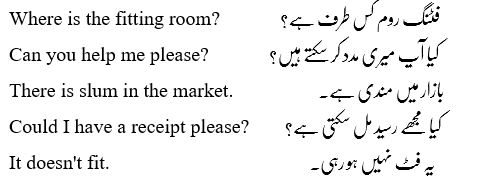 Sentences on shopping in Urdu
