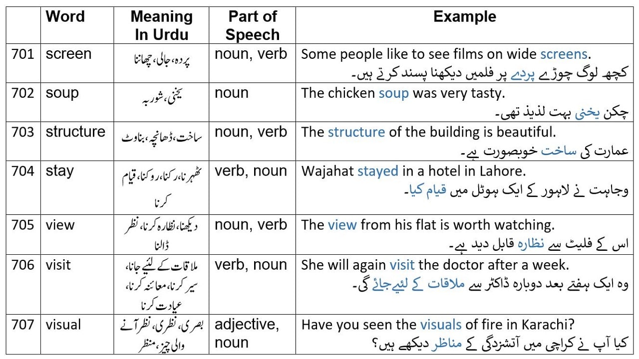 wide-meaning-in-hindi-wide-ka-matlab-kya-hota-hai-wide-meaning