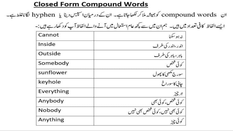 Closed form compound words in Urdu