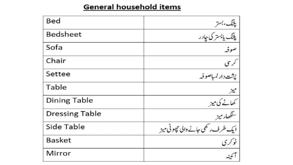 household-items-names-in-english-urdu-basic-household-items