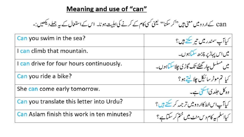 difference-between-can-and-may-in-urdu-uses-of-can-and-may