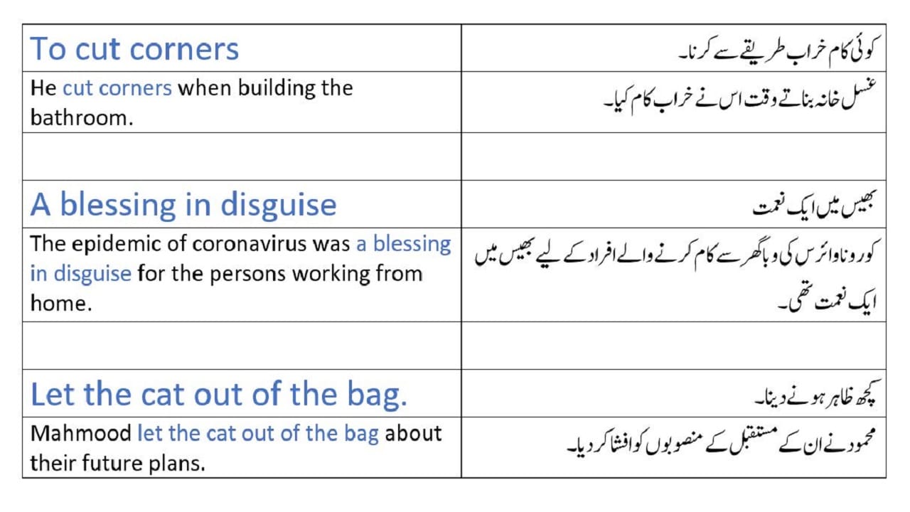 Idioms Meaning in Urdu