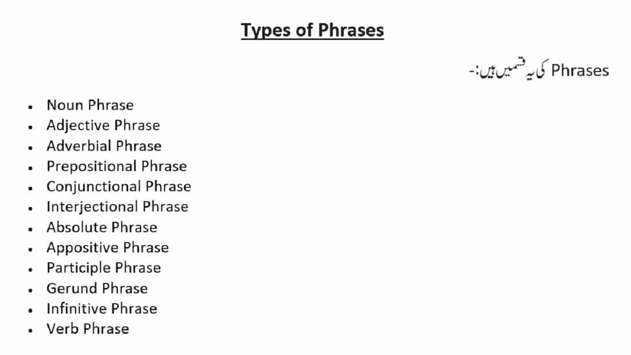 phrases-and-its-types-explained-in-urdu-phrase-examples