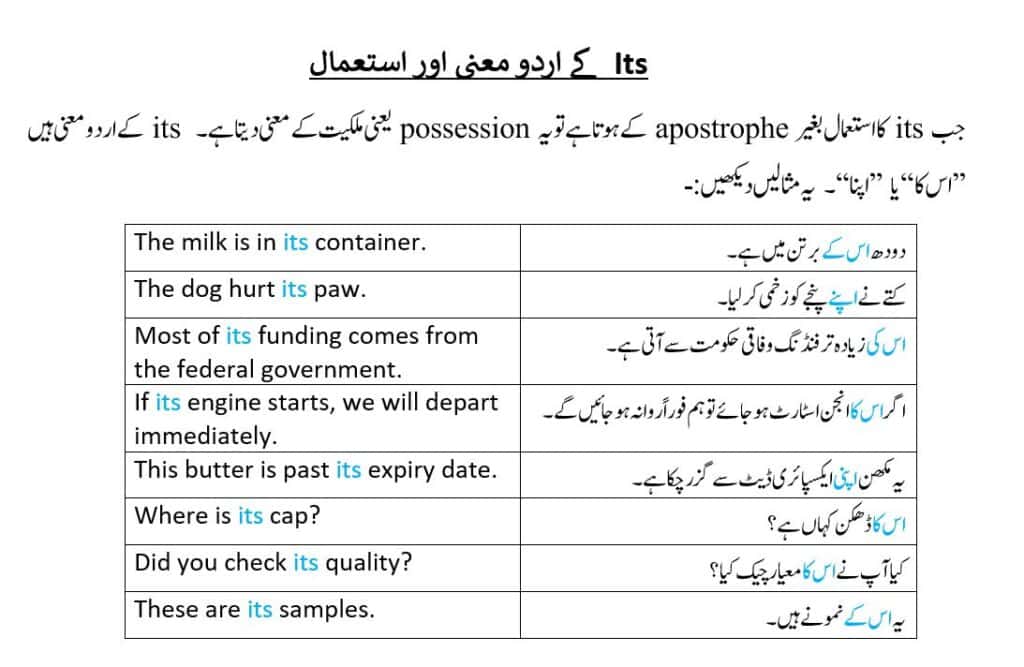 Use of its in sentences from difference between its and it's in Urdu