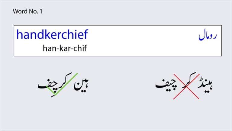 Handkerchief wrongly pronounced English words explained in Urdu