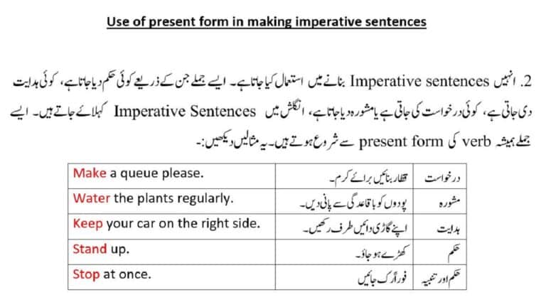Use of present form in making imperative sentences from present past past participle forms of verbs