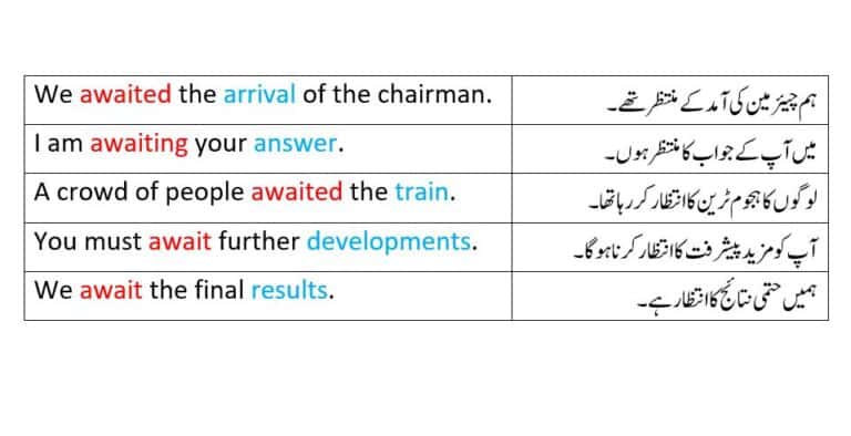 await in sentences with Urdu meanings from difference between wait and await