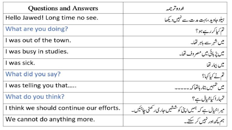 Questions and answers in English and Urdu