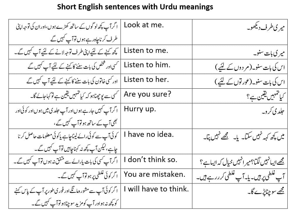 Lined Meaning In Urdu, استردیا ہوا