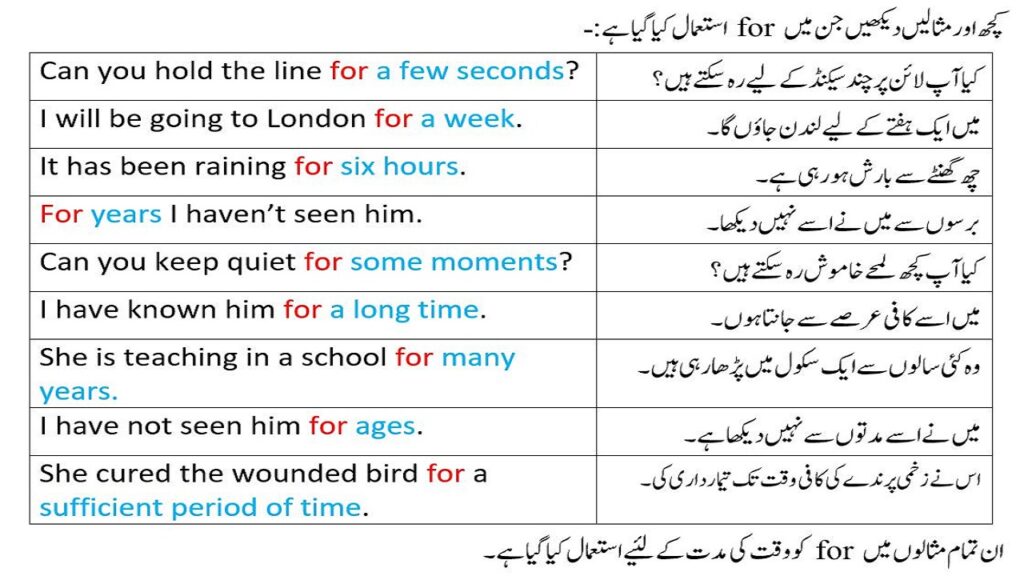 urdu-words-with-meaning-list-of-urdu-words-with-meaning-english