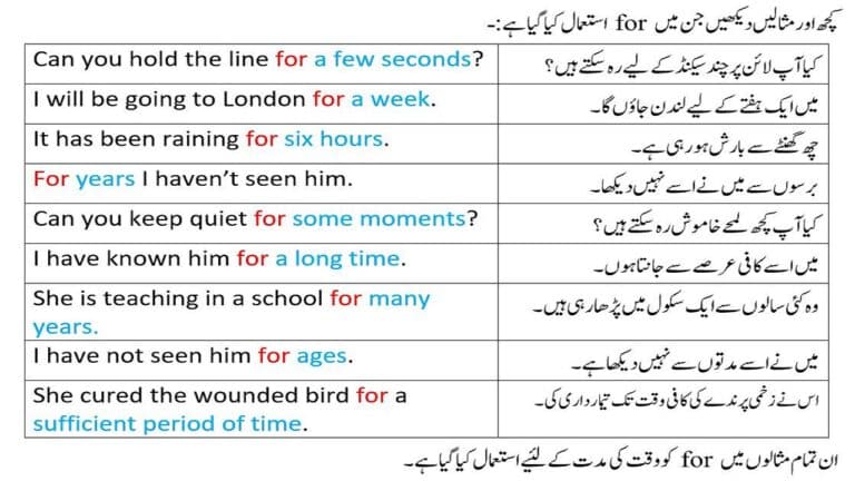 Use of since and for in sentences with Urdu translation