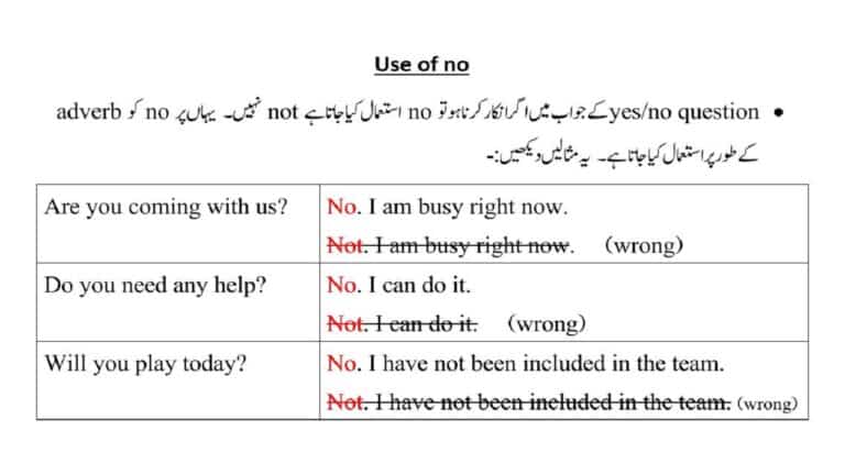 Difference between no and not and use in sentences with Urdu translation