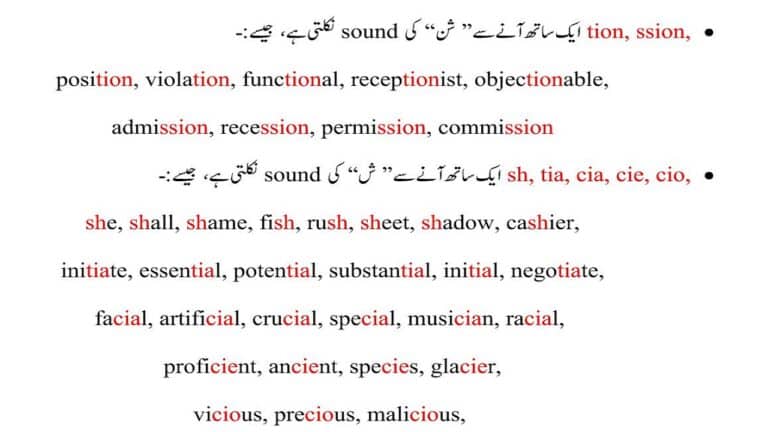 Rules of English pronunciation in Urdu