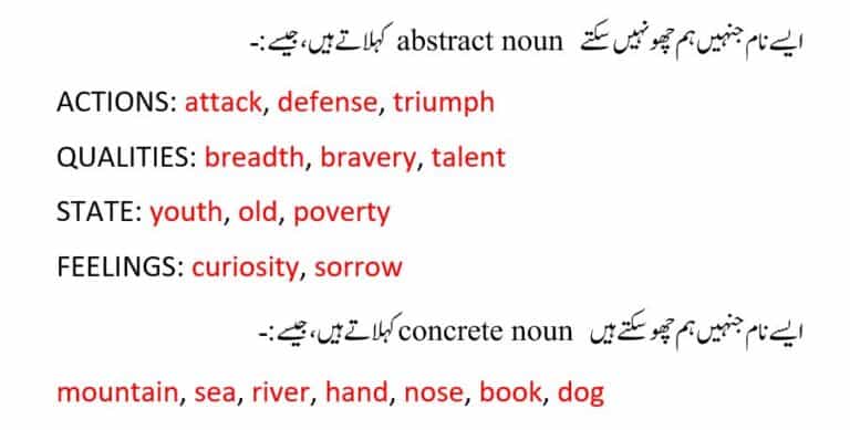 abstract noun and concrete noun from noun in Urdu