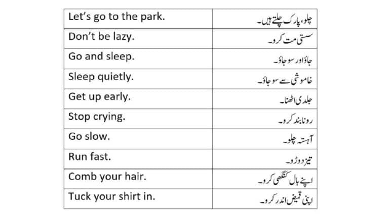 Talking with kids simple English sentences with Urdu translation