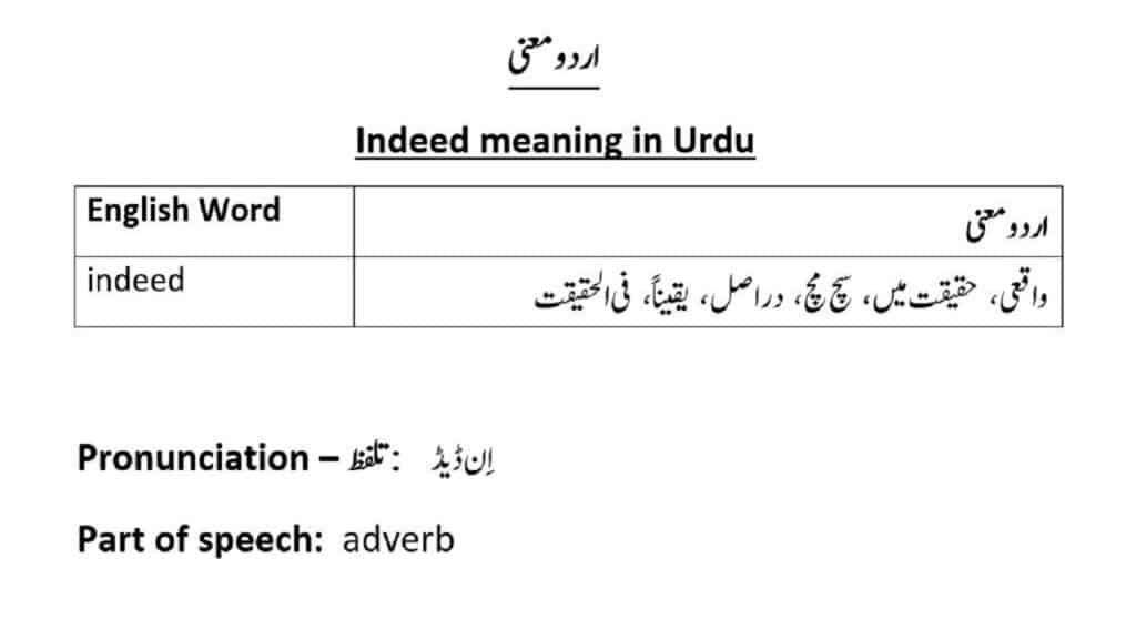 indeed-meaning-in-urdu-indeed-examples-and-pronunciation