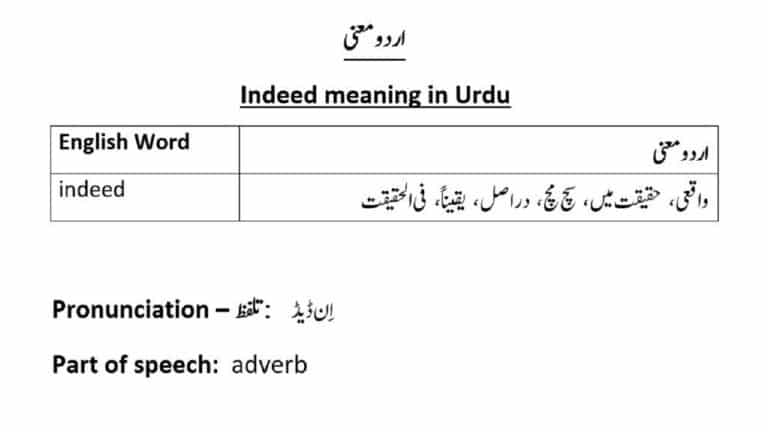 indeed meaning in Urdu