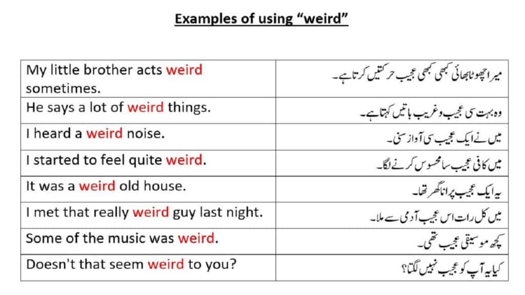 Weird Meaning In Urdu weird In Urdu Weird Examples 