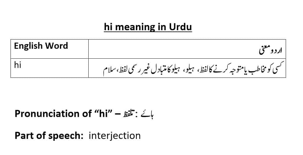 Hi Meaning In Urdu Its Use Definition And Pronunciation