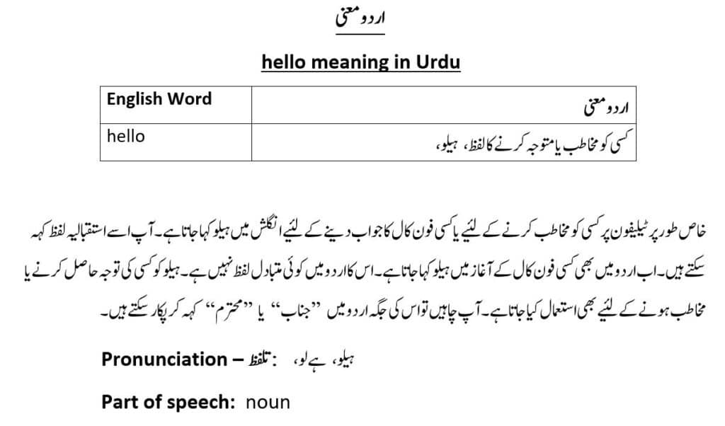 hello-meaning-in-urdu-hello-in-urdu-hello-examples