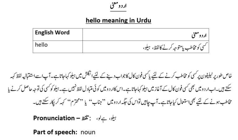 hello meaning in Urdu