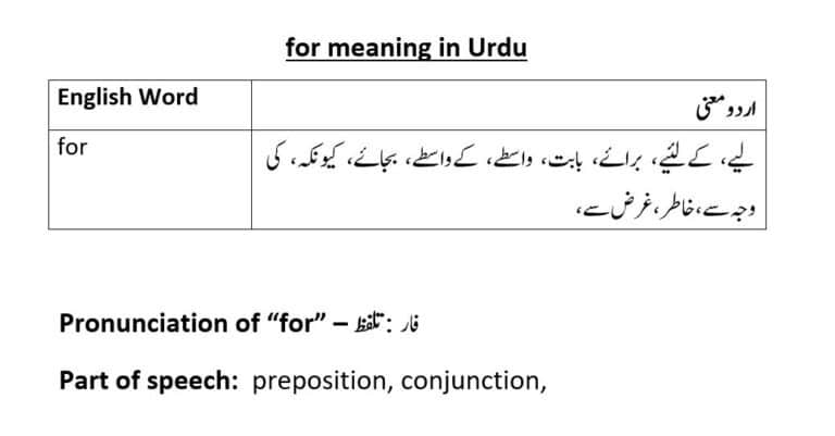 for meaning in Urdu