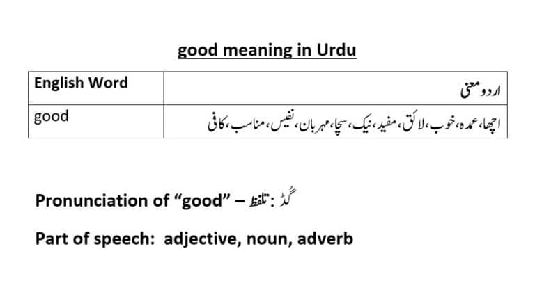 good meaning in Urdu