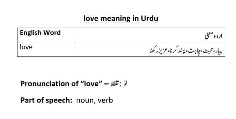 love meaning in Urdu