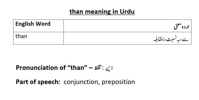 Than Meaning In Urdu With Examples Definition And Pronunciation