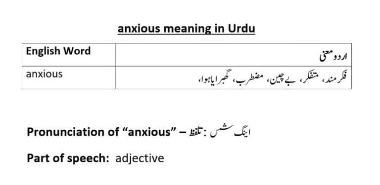 anxious meaning in Urdu