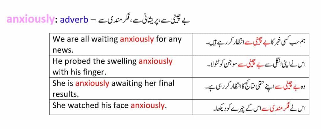 Anxious Anxiously Anxiousness Anxiety Meaning In Urdu