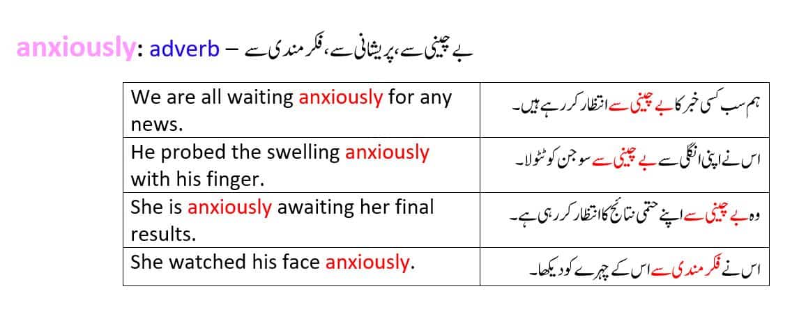 anxious anxiously anxiousness anxiety meaning in Urdu