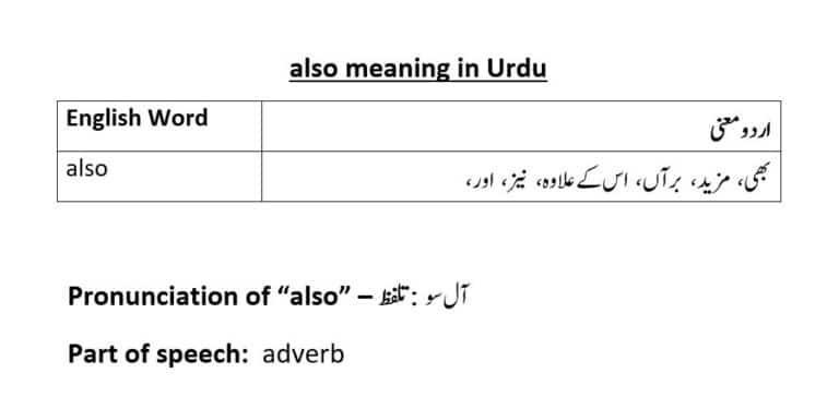 urdu-words-with-meaning-artofit