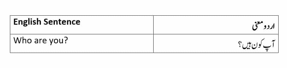 who-are-you-meaning-in-urdu-and-its-use-in-example-sentences