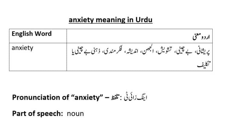anxiety meaning in Urdu