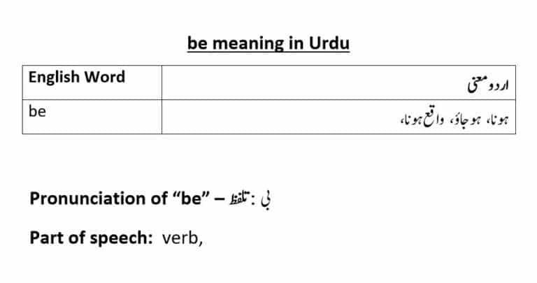 be meaning in Urdu