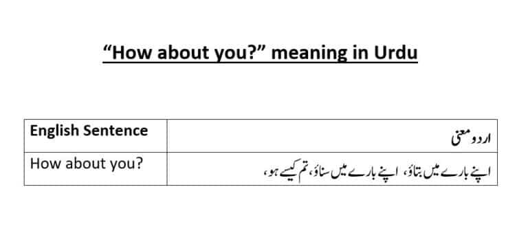 How about you meaning in Urdu