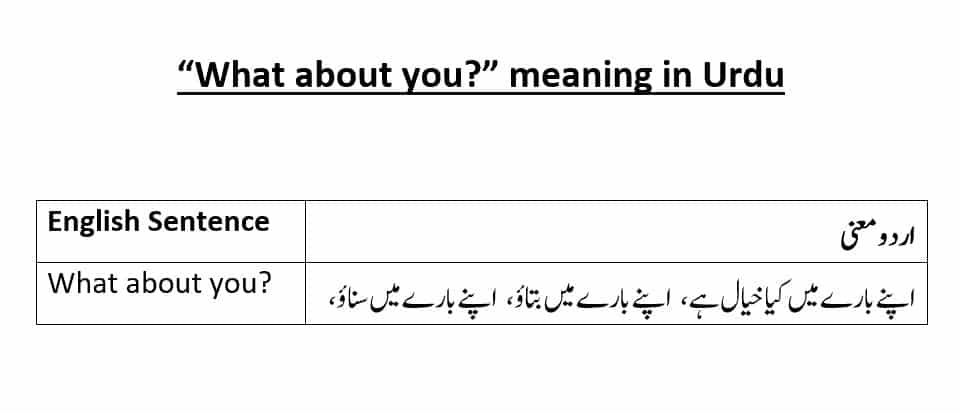 about-you-meaning-in-urdu-what-about-you-meaning-in-urdu