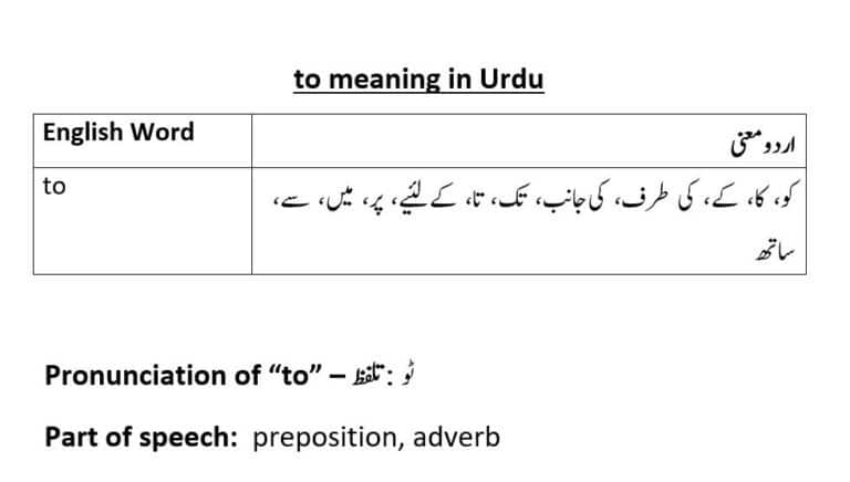 To Meaning In Urdu With Examples Definition And Pronunciation