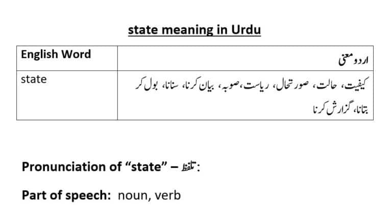state meaning in Urdu
