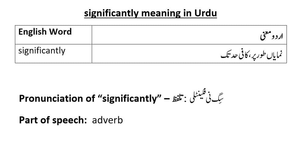 significant-significance-meaning-in-urdu-with-examples