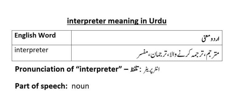 interpreter meaning in Urdu