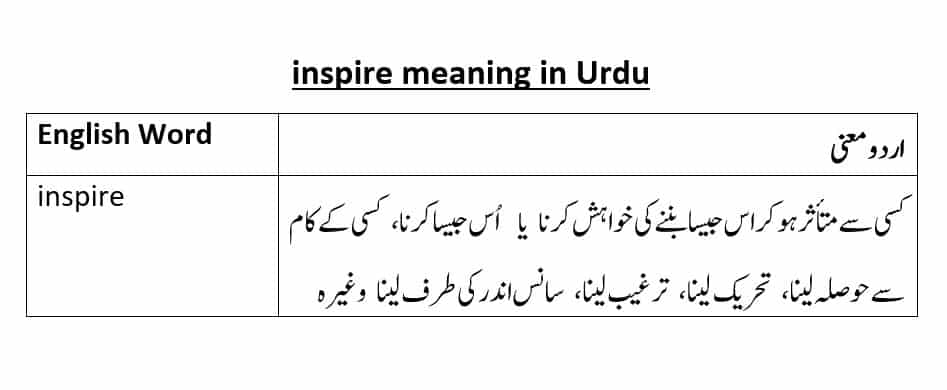 Inspire Inspired Inspiration Meaning In Urdu With Examples   42. Inspire Meaning In Urdu 