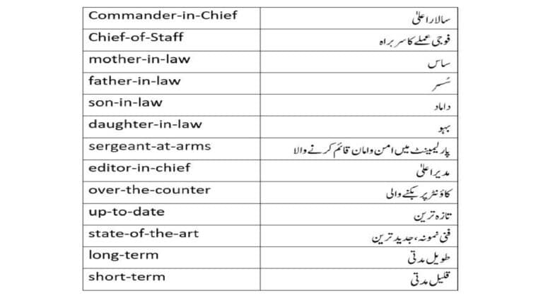 hyphenated compound words with Urdu translation