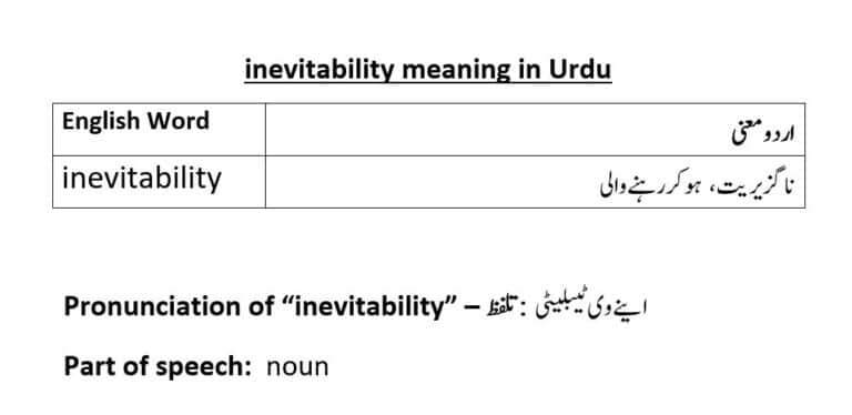 inevitability meaning in Urdu