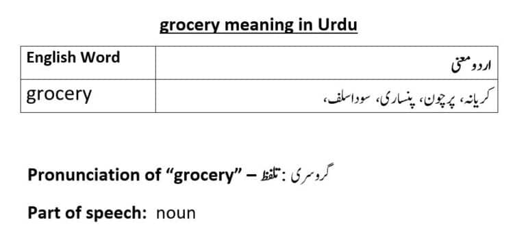 grocery meaning in Urdu