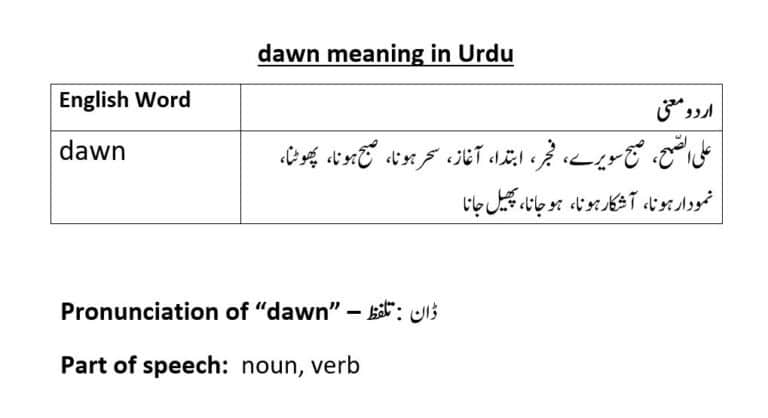dawn meaning in Urdu
