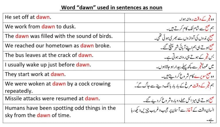 dawn used in sentences as nown showing dawn meaning in Urdu