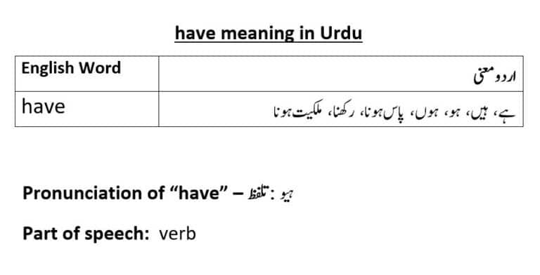  have Meaning In Urdu With Examples Definition And Pronunciation